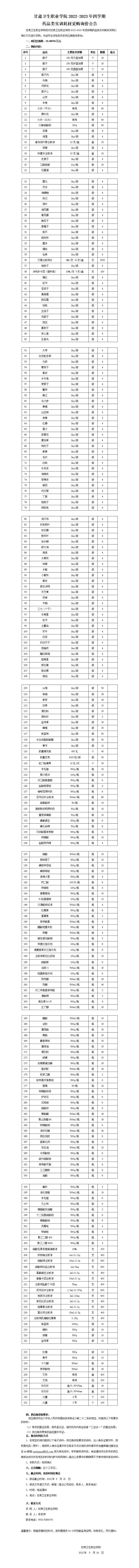 1652665705331028330.jpg 220516英国365上市官网2022-2023年四学期药品实训耗材采购_01.jpg