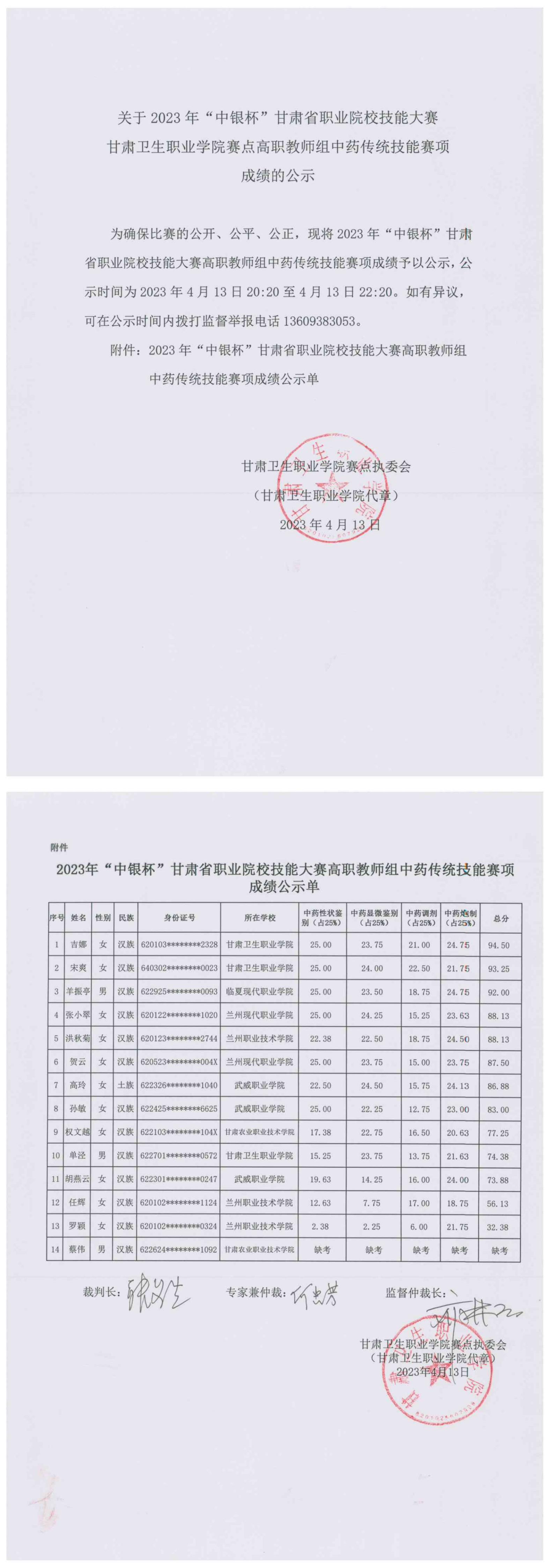 1681389015111082983.jpg 4关于2023年“中银杯”甘肃省职业院校技能大赛英国365上市官网赛点高职教师组中药传统技能赛项成绩的公示_00.jpg
