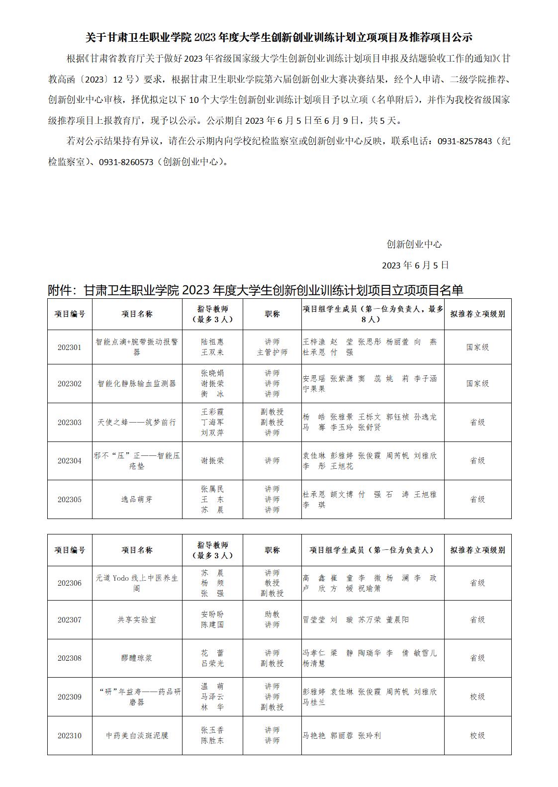1685930254587067357.jpg 230605-2023大创公示_01.jpg