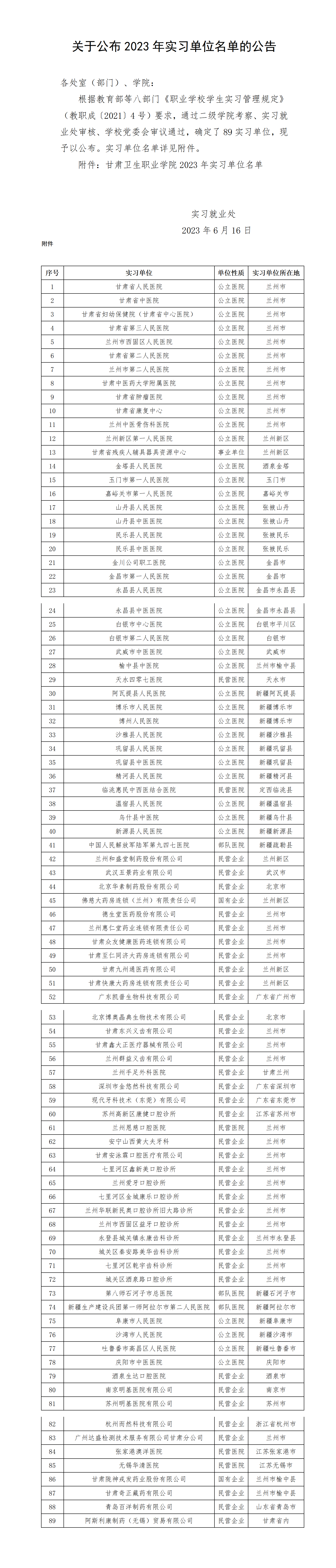 1686902417117036444.png 230616关于公布2023年实习单位名单的公告_01.png
