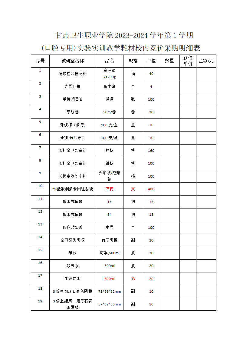 1697447624919023672.png 英国365上市官网2023-2024学年第1学期(口腔专用)实验实训教学耗材校内竞价采购公告_03.png