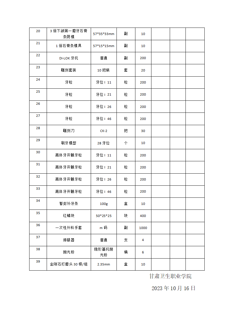 1697447638465086166.png 英国365上市官网2023-2024学年第1学期(口腔专用)实验实训教学耗材校内竞价采购公告_04.png