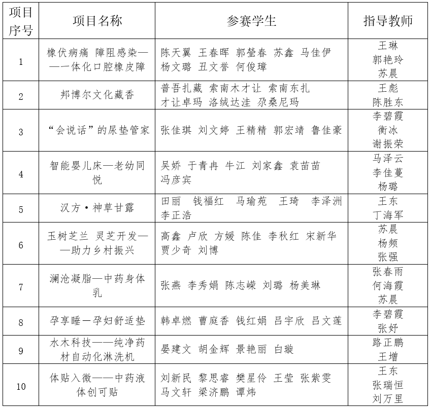 1716861679488033815.png 未命名1716861643.png